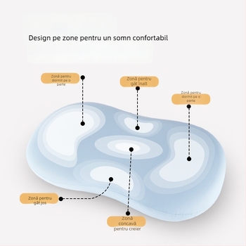 Pernă pentru gât din spumă cu memorie, răcire de vară, pentru studenți, pernă individuală de odihnă, cadou pentru prietenă