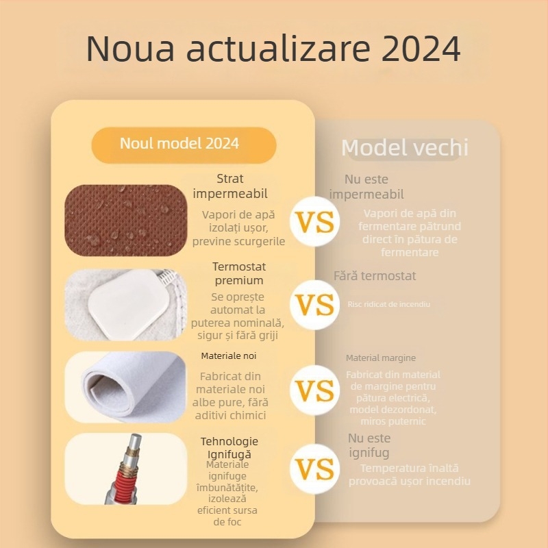 Cutie multifuncțională de fermentare cu încălzire și izolare pentru aluat, vin de orez, iaurt și chifle aburite