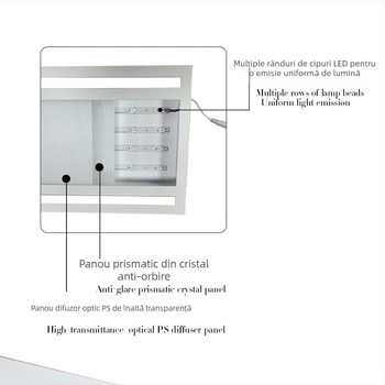 Corp LED panou de tavan încastrat, dimensiuni 600x600 mm sau 300x1200 mm, iluminat birou, carcasă din aluminiu, fără reglaj, temperatură a culorii 3000K/4000K/6000K.