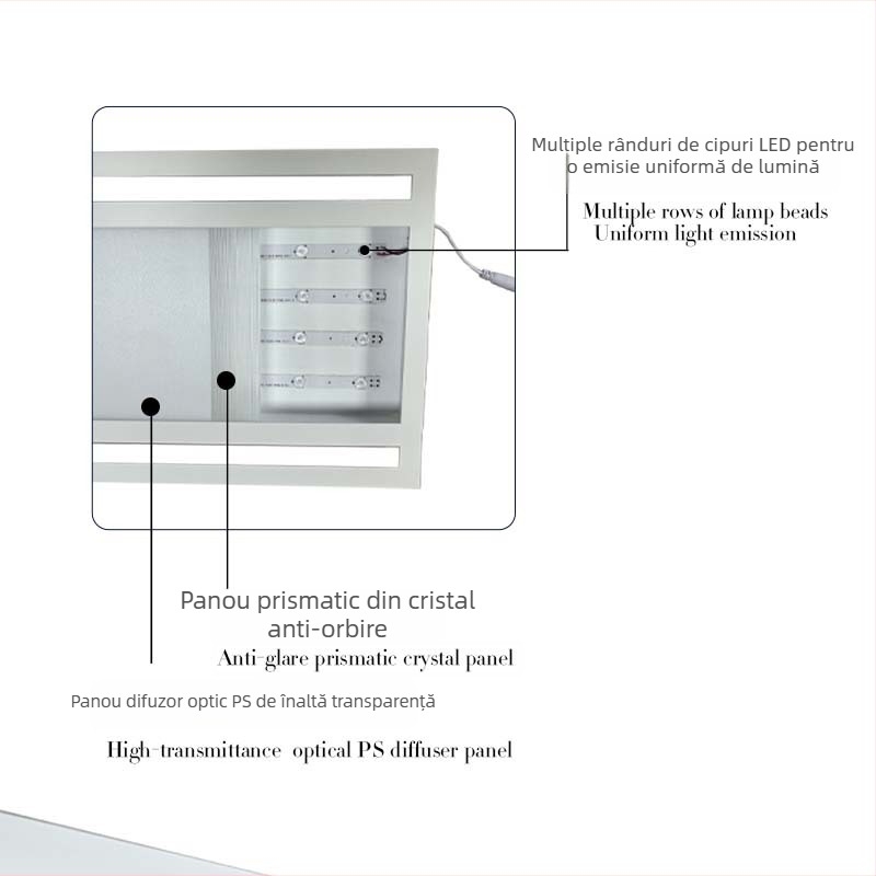 Corp LED panou de tavan încastrat, dimensiuni 600x600 mm sau 300x1200 mm, iluminat birou, carcasă din aluminiu, fără reglaj, temperatură a culorii 3000K/4000K/6000K.