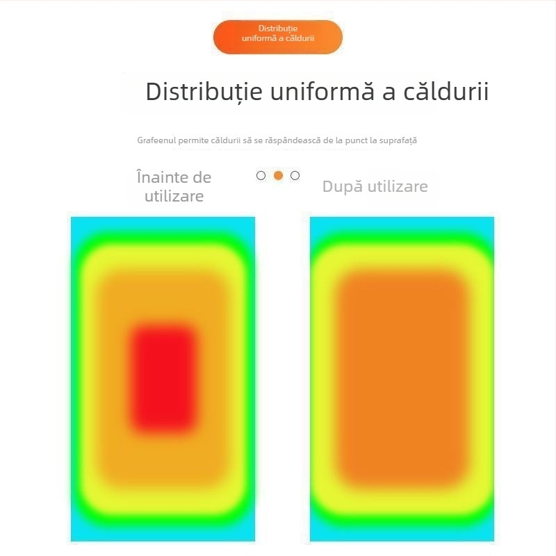 Film de răcire din grafen nano pentru calculatoare, tablete și telefoane