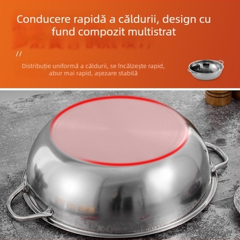 Oală de supă din oțel inoxidabil, îngroșată, cu fund plat, diametru mare, mâner dublu, capacitate 2,1–4 litri, compatibilă cu plita cu inducție