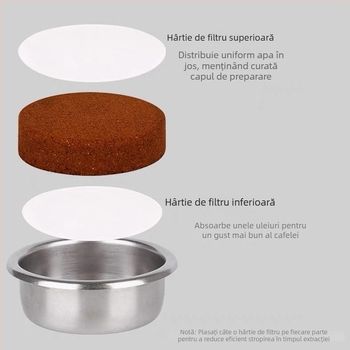 Hârtie de filtru pentru moka pot, rotundă, 51/58, filtrare secundară