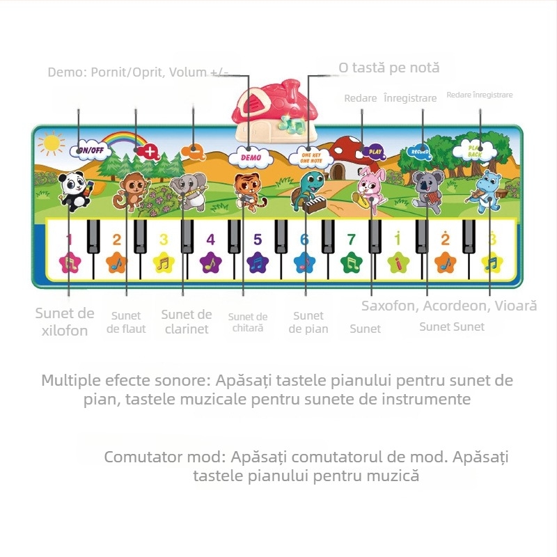 Covoraș muzical pentru picioarele bebelușului, pentru târâre și învățare timpurie – covoraș de joacă cu pian