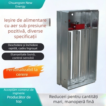 Ventil de furnizare a aerului la presiune pozitivă, cu evacuare fum cu palete multiple, evacuare pentru scară, protecție împotriva incendiilor cu închidere electrică