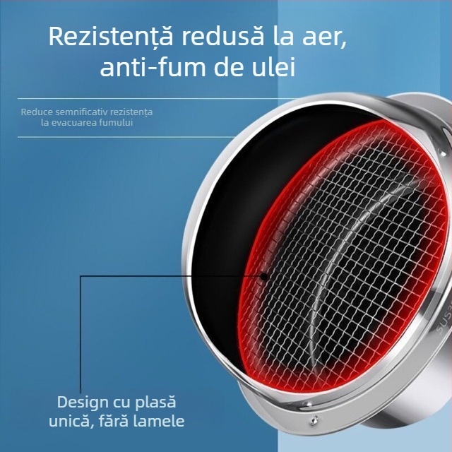 Conductă de evacuare din oțel inoxidabil 304 pentru hotă, ventilație exterioară pe perete, protecție la ploaie, păsări și țânțari, capac de aer sferic