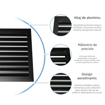 Lameli de ventilație din aliaj de aluminiu, cu acționare electrică și manuală, rezistente la foc și la ploaie
