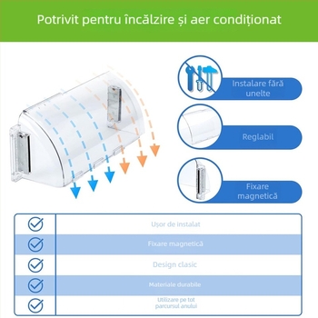 Placă magnetică de direcționare a aerului pentru gurile de ventilație