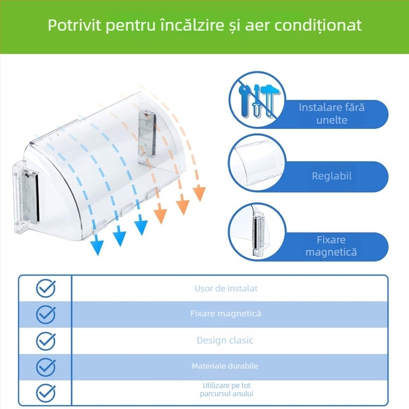 Placă magnetică de direcționare a aerului pentru gurile de ventilație