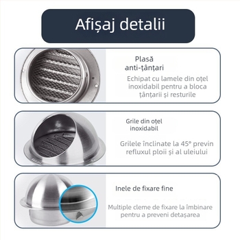 Cap de ventilație exterior din oțel inoxidabil cu protecție la ploaie și plasă anti țânțari