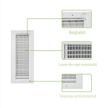 Ventilație de tavan cu lamele din oțel inoxidabil, reglabil