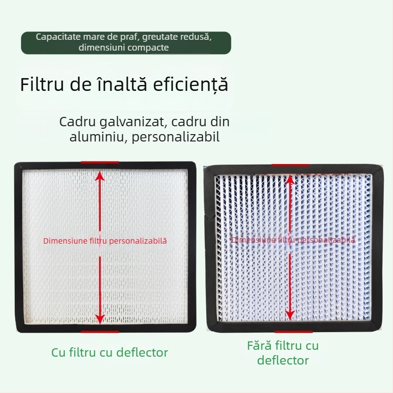 Set de patru piese pentru aer: ieșire de aer, ventil de alimentare, placă difuzor și ventil de aer pentru purificare industrială fără praf