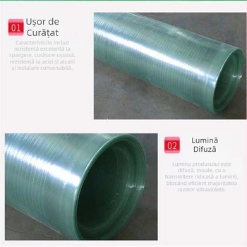 Placă plată din rășină, 1,0 mm, pentru lumină naturală și balcon – panou din plastic armat cu fibră de sticlă rezistent la ploi
