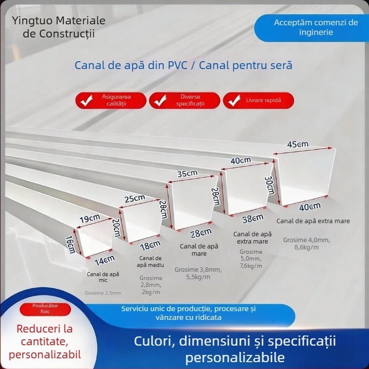 Canal de ploaie din plastic, canal de drenaj în formă de U, tavă de plantare pentru apă de ploaie pentru pereți exteriori