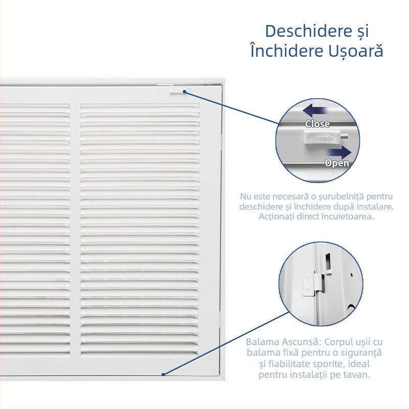 Grilă de retur din oțel galvanizat, cu ușă demontabilă, capac de ventilație și admisie aer HVAC