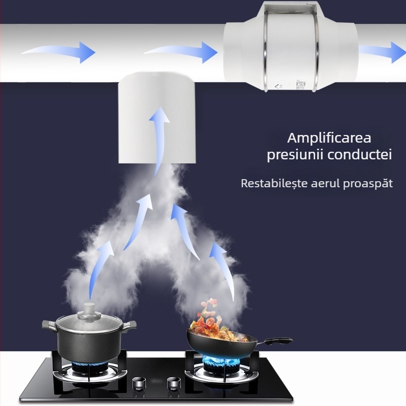 Ventilator de canal cu putere mare, diametre de 6, 4 și 8 inch, ventilație pentru bucătărie și baie, flux înclinat