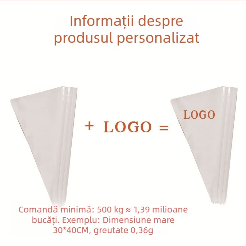 Poșă de patiserie personalizabilă, instrument de decorare pentru prăjituri și furseuri