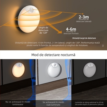 Lampa de noapte LED fără fir cu senzor de mișcare, pentru lângă pat, baie, hol și dulap, compactă și reîncărcabilă