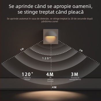 Lampă de perete fără cablu cu senzor de mișcare, baterie încorporată, abajur din PVC, dimensiuni compacte 8,4×8,4×3,6 cm, pentru holuri și scări.
