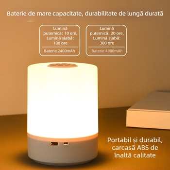 Lumină de noapte reîncărcabilă pentru somn, lampă cu atingere pentru hrănirea bebelușului, veioză ambientală pentru noptieră, lumină prietenoasă cu ochii