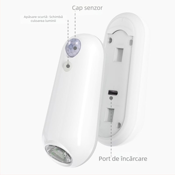 F15 Lumină de toaletă cu senzor de mișcare, LED, reîncărcabilă