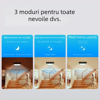 YIHIOO 5V Lumină de plafon cu senzor, LED, fără cabluri – pentru baie, scări, hol și balcon