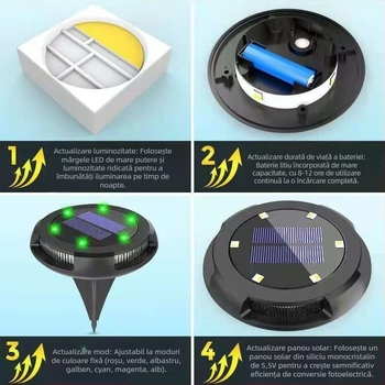 Lămpi subterane alimentate cu energie solară, emisie laterală, 8+4 LED, pentru grădină și curte