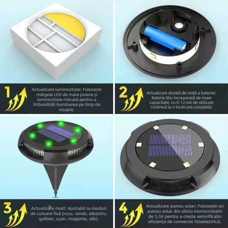 Lămpi subterane alimentate cu energie solară, emisie laterală, 8+4 LED, pentru grădină și curte