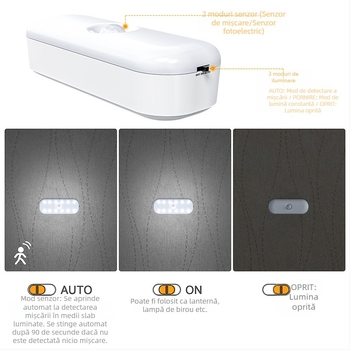 Lumină de noapte cu senzor de mișcare, reîncărcabilă, pentru dulap de bucătărie sau noptiere, ABS, design modern minimalist