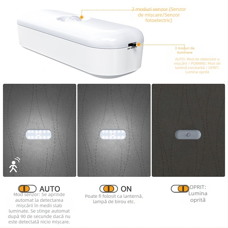 Lumină de noapte cu senzor de mișcare, reîncărcabilă, pentru dulap de bucătărie sau noptiere, ABS, design modern minimalist
