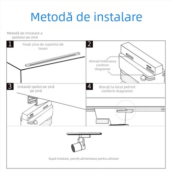 Sistem LED pe șină cu suport din cupru pentru pereți de fundal în magazinul de haine – set complet (3W/5W/7W/12W/40W)