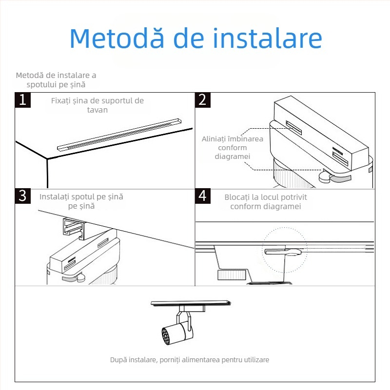 Sistem LED pe șină cu suport din cupru pentru pereți de fundal în magazinul de haine – set complet (3W/5W/7W/12W/40W)