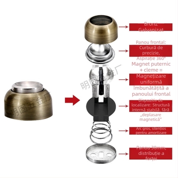 Prindere magnetică pentru ușă din aliaj, montaj pe perete, finisaj periat, protecție împotriva impactului, design decupat în stil chinezesc, Model 804