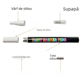 Set complet de accesorii pentru marker: stilou acrilic, tambur de marker, tuburi goale, componente pentru cerneală lichidă de cretă și cerneală de alcool