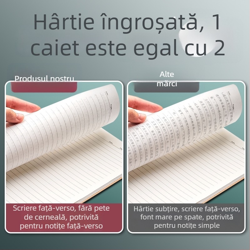 Caiet 16K, model nou 2025, stil minimalist literar, format A4 mare, gros și robust