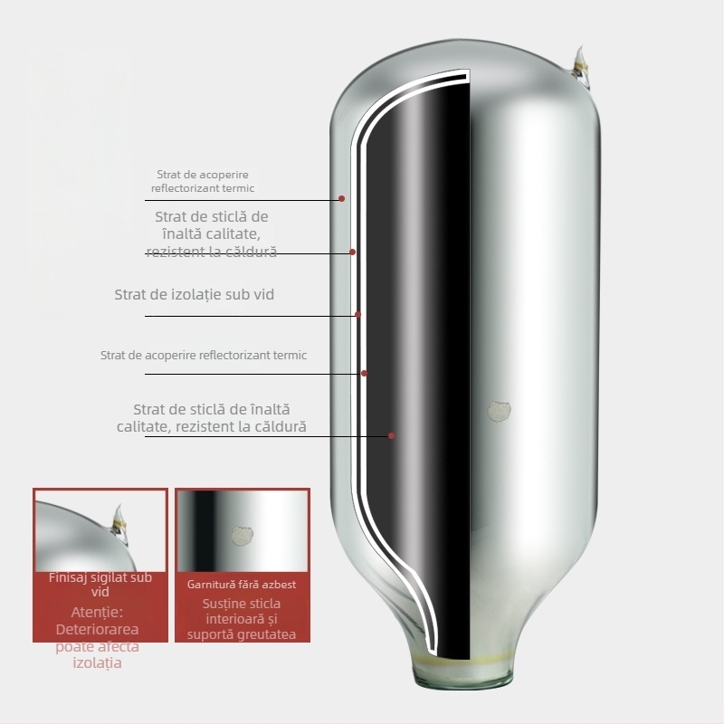 Termos din oțel inoxidabil pentru uz casnic, capacitate mare