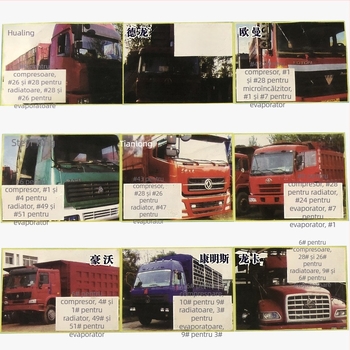 Unealtă pentru detectare și sigilare a scurgerilor sistemului de climatizare pentru camioane, utilaje de construcții și excavatoare; testarea scurgerilor conductelor de climatizare și conector de etanșare
