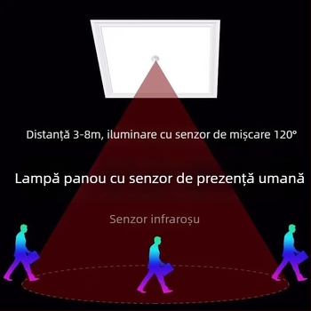 Panou LED încastrat pentru tavan, 600×600 mm, pentru scări și coridoare, cu control vocal și senzor radar de mișcare