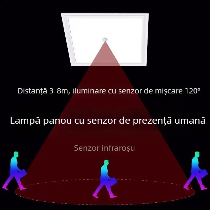 Panou LED încastrat pentru tavan, 600×600 mm, pentru scări și coridoare, cu control vocal și senzor radar de mișcare