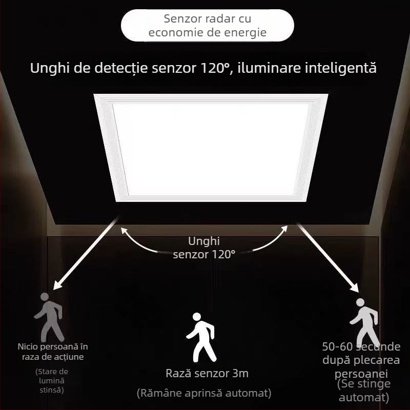 Panou LED încastrat pentru tavan, 600×600 mm, pentru scări și coridoare, cu control vocal și senzor radar de mișcare
