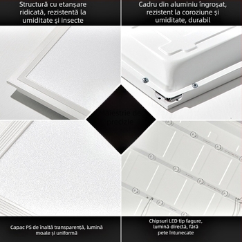 Panel LED pentru tavan – lampă încastrată pentru baie și bucătărie, dimensiuni 600×600, 300×600, 300×300, carcasă din aluminiu, 220V, fără reglaj, CRI 80–90, viață 50.000 h