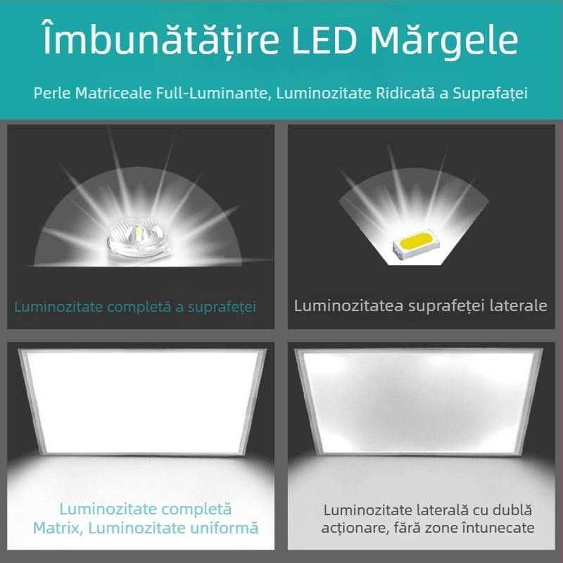 Panou LED personalizat 600×600, iluminare de tavan integrată pentru bucătărie și baie, panou din aluminiu
