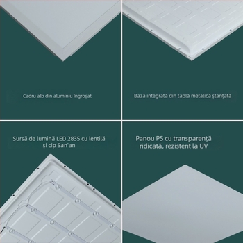 LED panou încastrat, iluminare directă, montaj în tavan pentru birou, protecție pentru ochi, dimensiuni 600×600 mm și 300×1200 mm