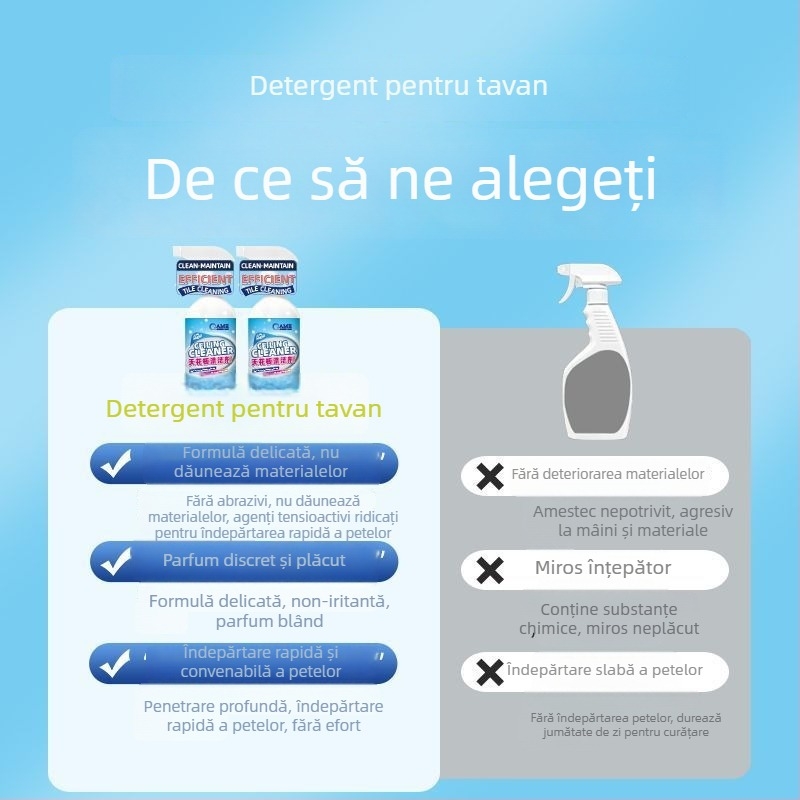 Curățitor de plafon pentru bucătărie și baie – panouri PVC integrate din aluminiu, îndepărtarea petelor și dezinfectare