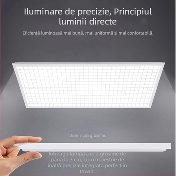 Panou LED rezistent la explozie încastrat, cu plasă metalică din fier, 30×30 cm și 60×60 cm