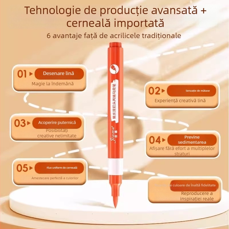 Marker acrilic lichid cu vârf moale pentru copii, marker pentru acuarelă care nu pătează, stilou colorat