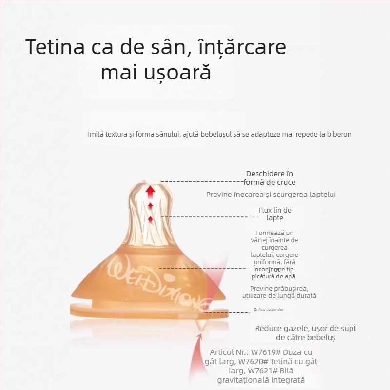 Widie Bear Accesorii pentru mamelon și pai pentru sticlă, silicon cu nano-argintiu, gură largă, universale