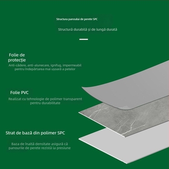 Panouri SPC din piatră-plastic pentru duș, impermeabile, cu aspect de plăci, panouri decorative de perete