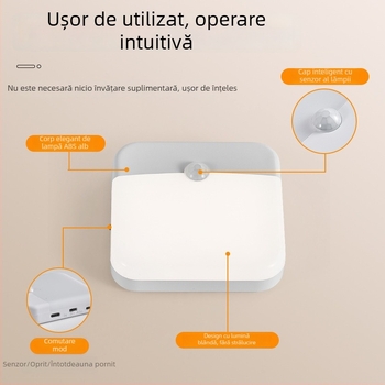 Lampă de noapte LED reîncărcabilă, cu senzor magnetic, pentru dulap/șifonier, reglaj al intensității și schimbare de culoare