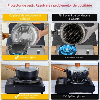Crazy Shark Placă Detașabilă de Transfer de Căldură pentru Aragaz, Placă din Aluminiu Anti-Arsuri pentru Oale Emailate, Placă de Decongelare Rapidă
